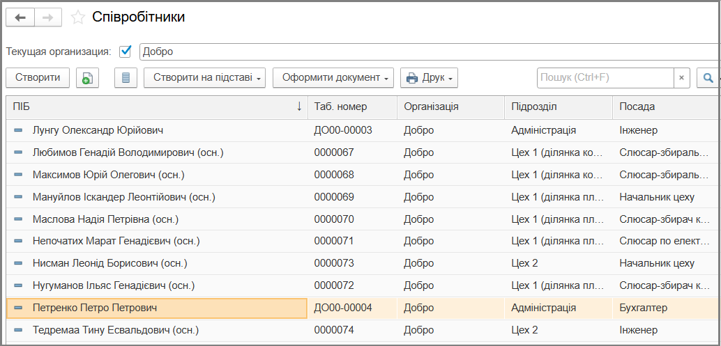 БАС Бухгалтерія. Співробітники